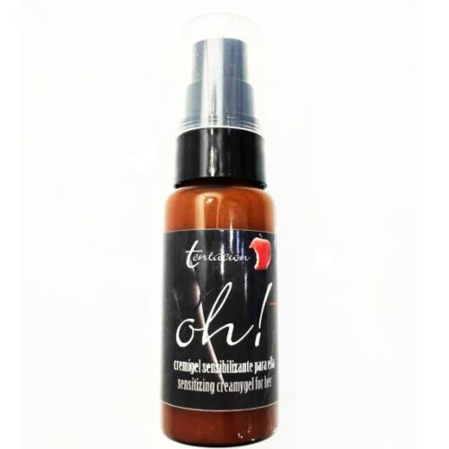 Κρέμα Επιτάχυνσης ΤΕΝΤΑΣΙΟΝ - Επίδραση Ψυχρού και Ζεστού