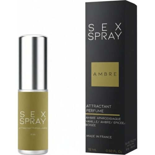 Άρωμα Φερομονών RUF - Εφέ Έλξης